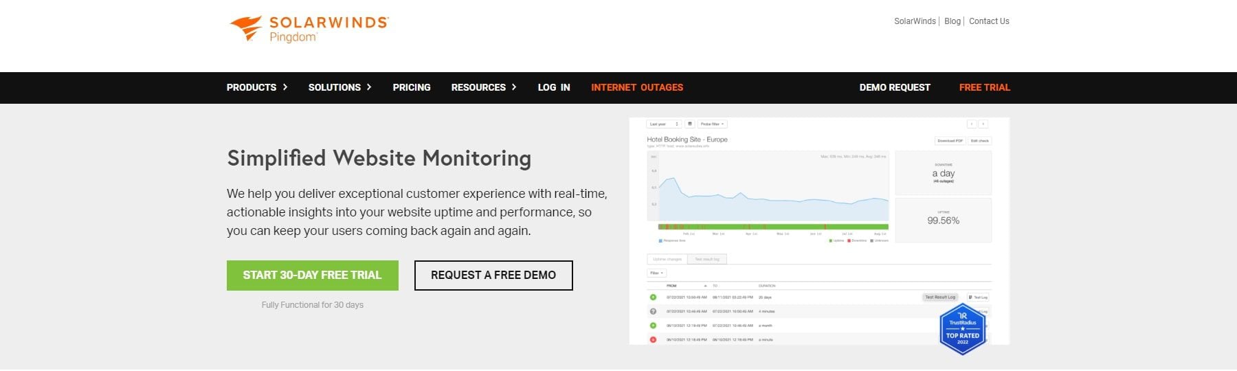 pingdom best wordpress monitoring tools