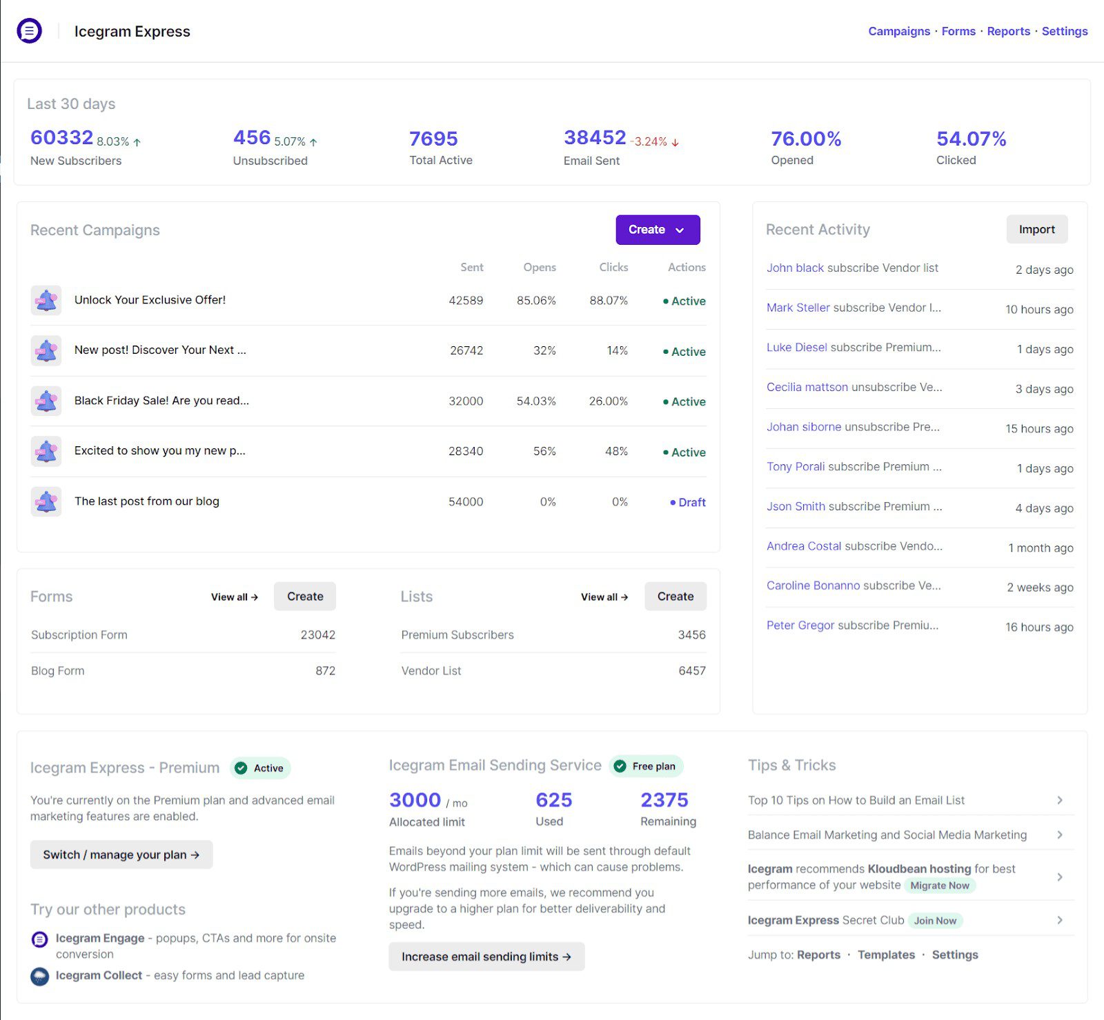 Icegram Express Dashboard