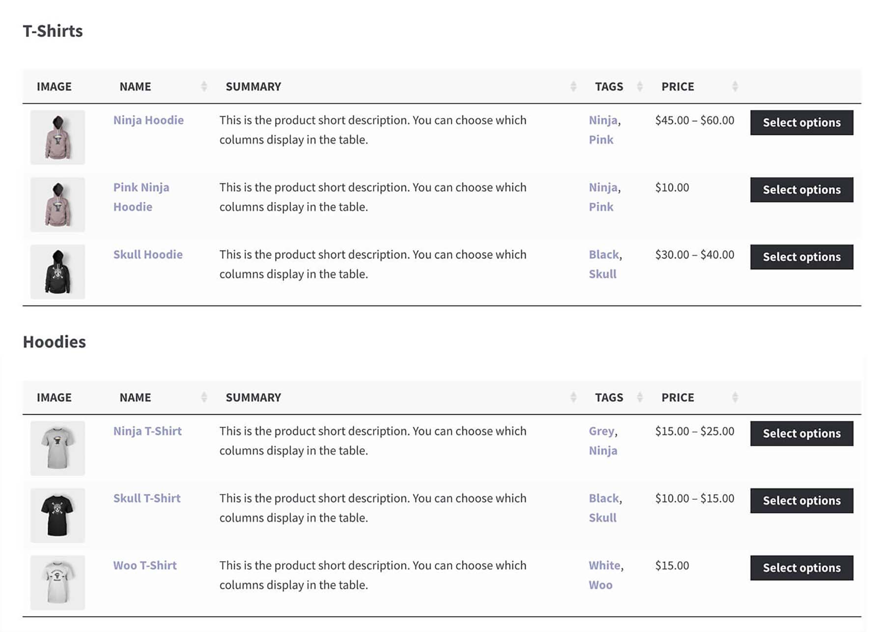 woocommerce table specific product categories